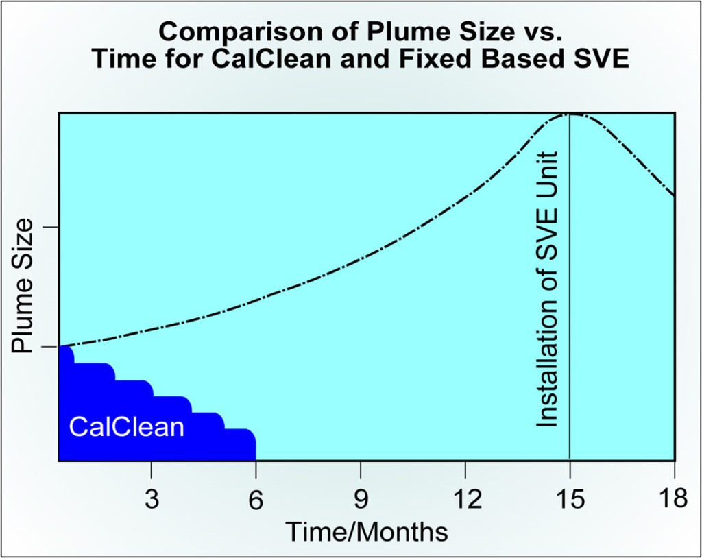 time_comparison-1024x814